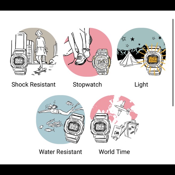 New without tag Baby G-Shock watch - Picture 2 of 5